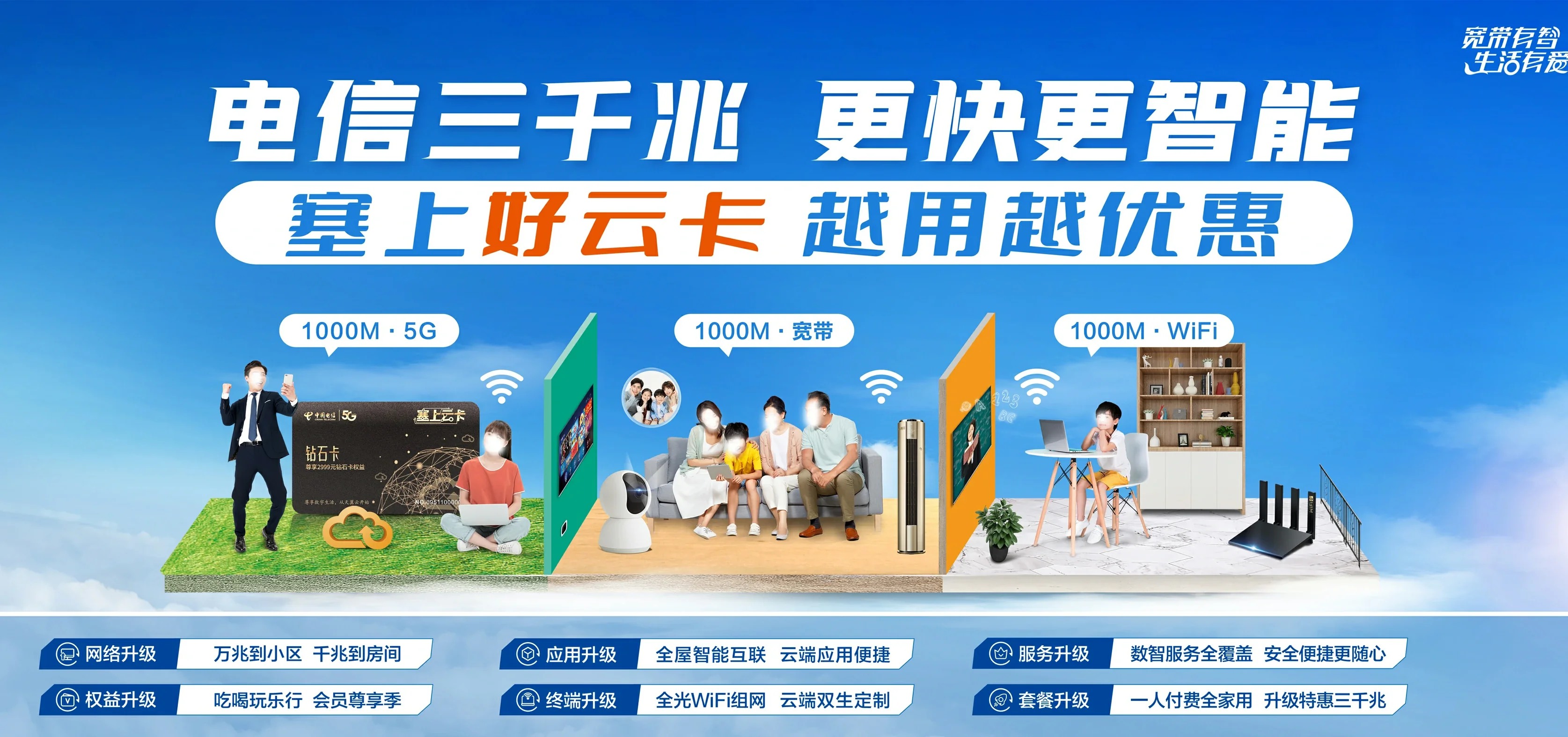 中国电信 乾安县电信宽带 宽带套餐